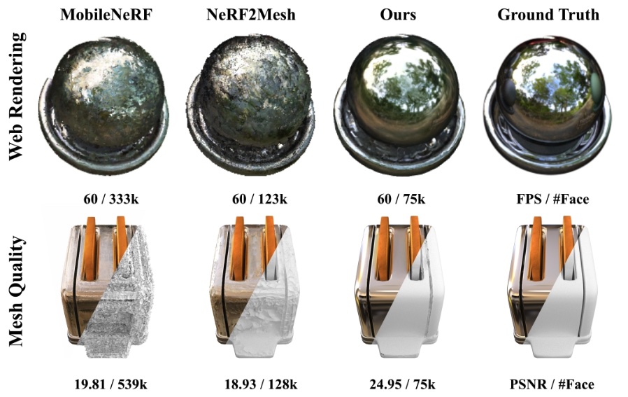 REFRAME: REFlective Surface ReAl-Time Rendering for MobilE Devices