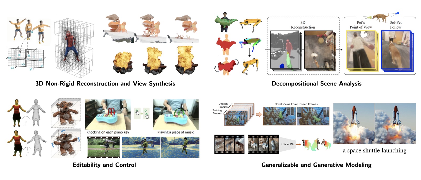 Recent Trends in 3D Reconstruction of General Non-Rigid Scenes